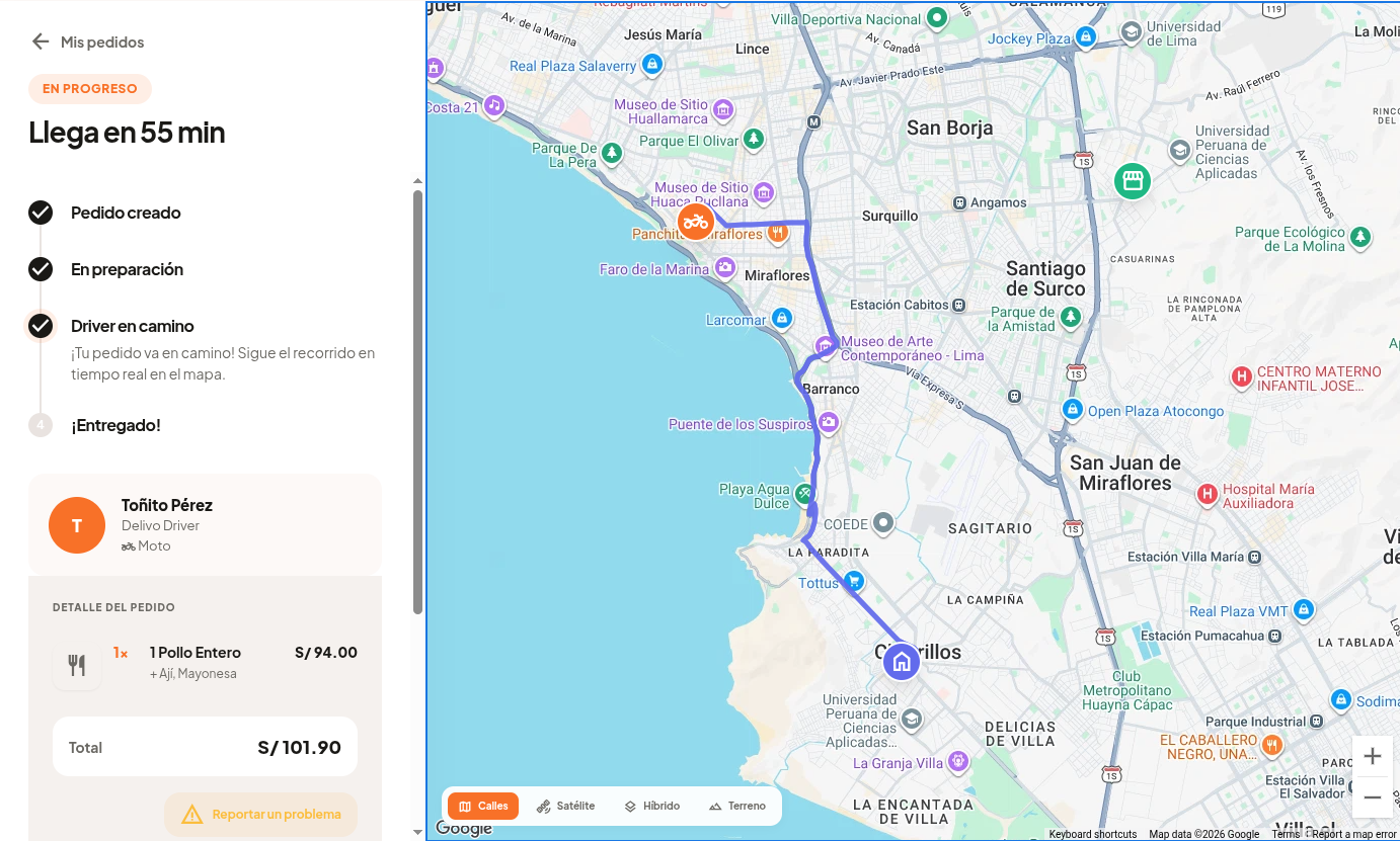Tracking GPS